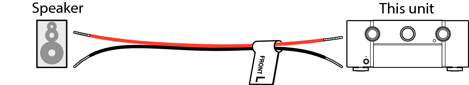 Pict SP CableLabel SR7009